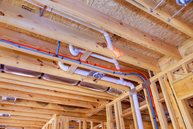House Plumbing Installation