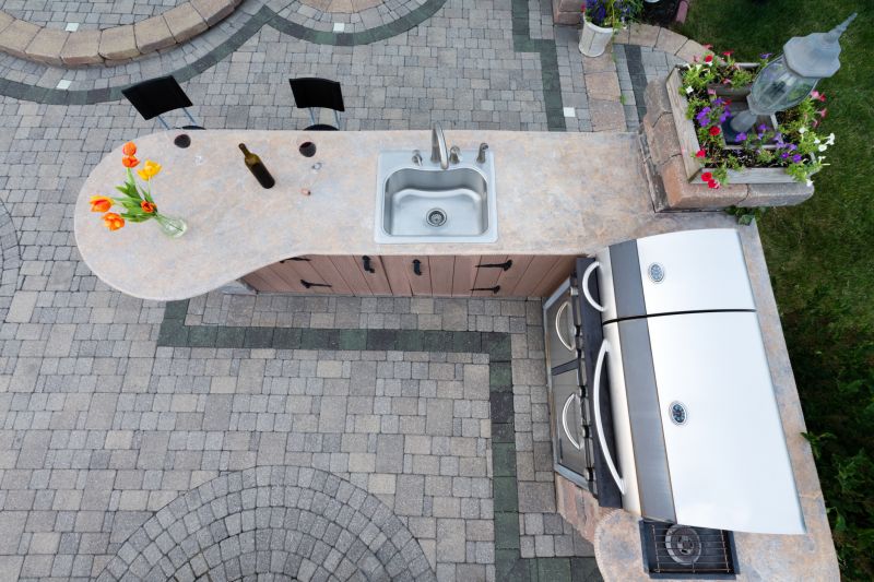Sink Installation